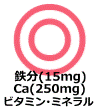 鉄分(15mg)Ca（250mg）ビタミンミネラル他美容成分豊富
