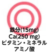 鉄分(15mg)　Ca(250mg)　ビタミン・ミネラル・アミノ酸